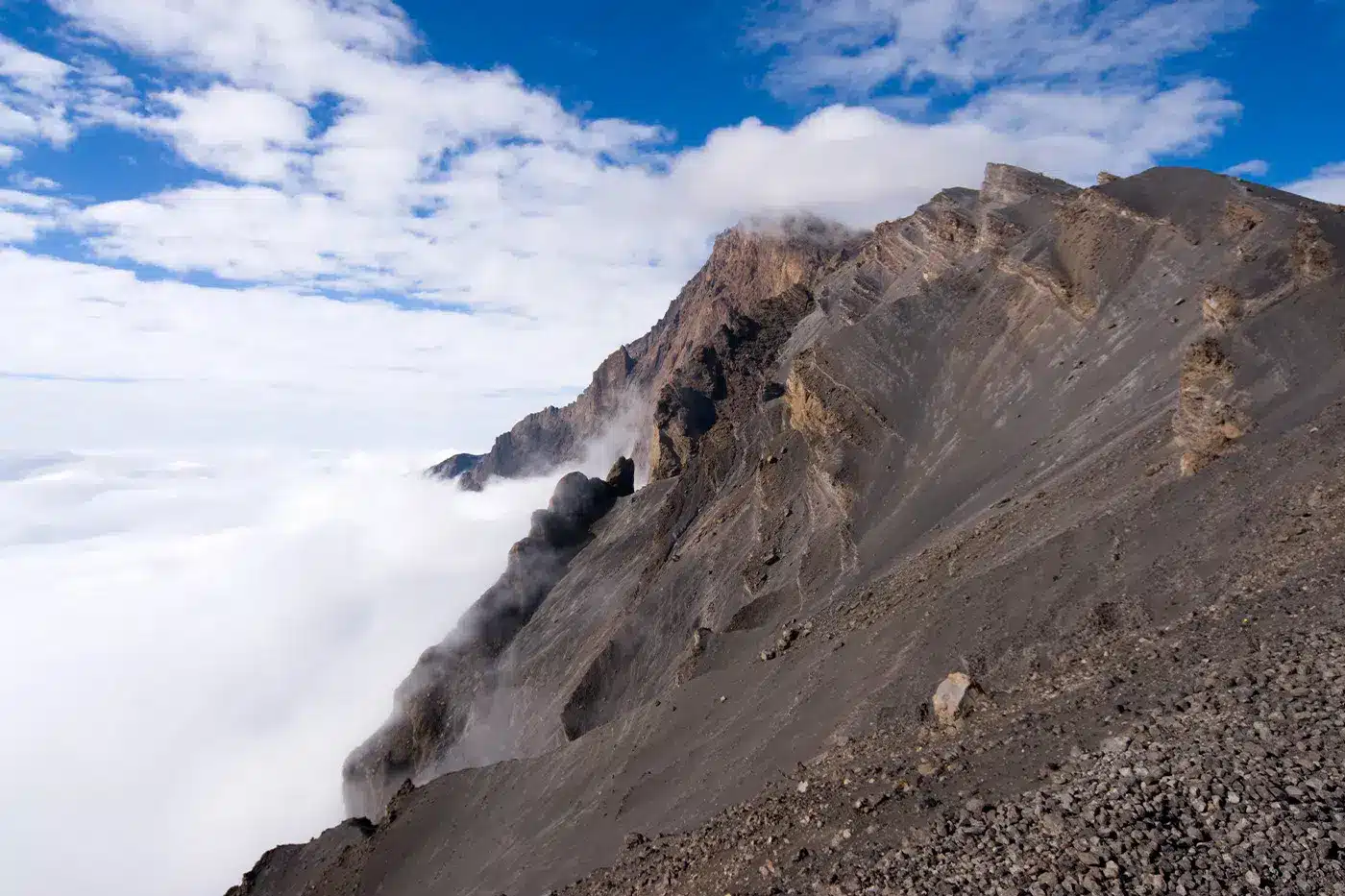 Mount Meru Weather Conditions